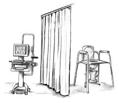 Uroflowmetry Testing